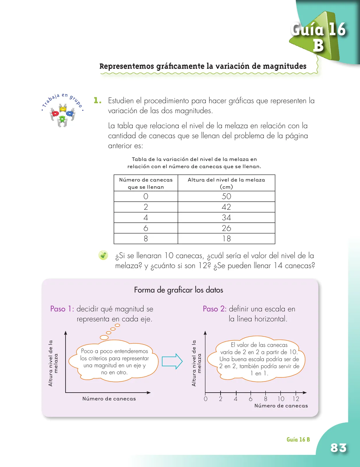 Página 83 de Matematica 4° · Cartilla 02
