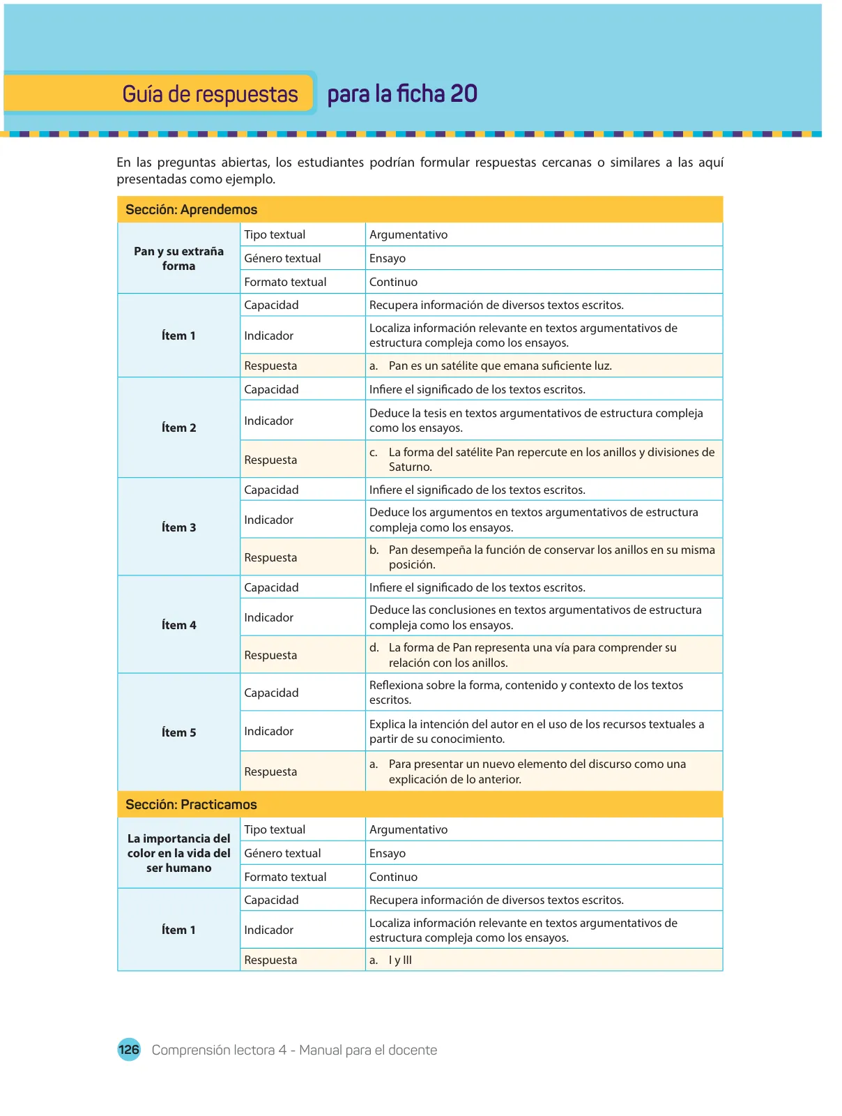Página 128