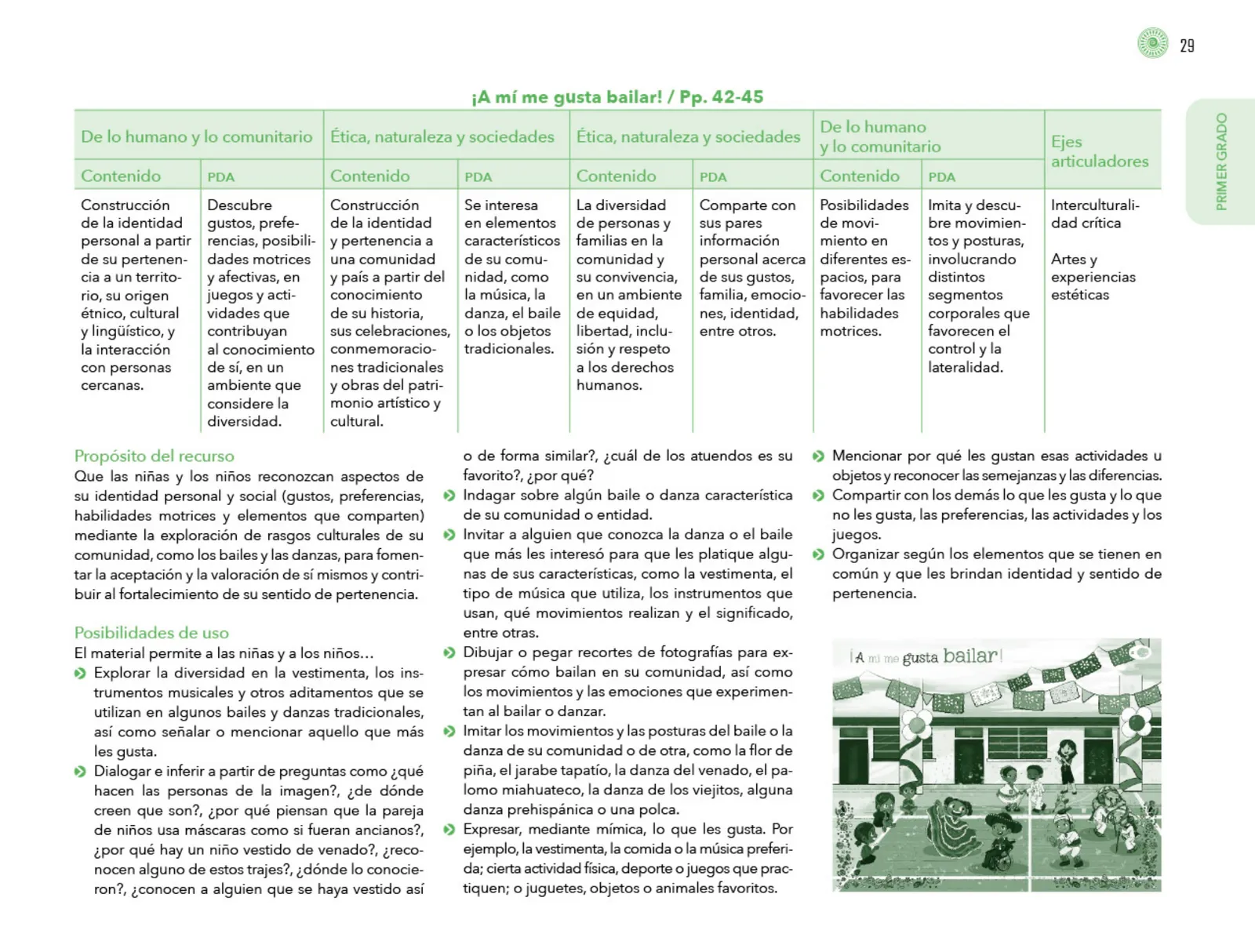 Página 30 de Posibilidades de trabajo para la acción transformadora y el codiseño. Ficheros. Fase 2 Libro de Educación Preescolar Grado 1°, 2°, 3° Ciclo Escolar 2025 - 2026