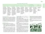 Miniatura página 30 de Posibilidades de trabajo para la acción transformadora y el codiseño. Ficheros. Fase 2  Libro de Educación Preescolar Grado 1°, 2°, 3°  Ciclo Escolar 2025 - 2026
