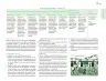Miniatura página 30 de Posibilidades de trabajo para la acción transformadora y el codiseño. Ficheros. Fase 2  Libro de Educación Preescolar Grado 1°, 2°, 3°  Ciclo Escolar 2025 - 2026