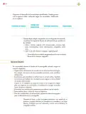 Miniatura página 65 de Colección Sk´asolil. Nuestro libro de proyectos.   Libro de Educación Secundaria Grado 2°  Ciclo Escolar 2025 - 2026