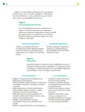 Miniatura página 185 de Colección Nanahuatzin. Nuestro libro de Proyectos.  Tomo II.  Libro de Educación Telesecundaria Grado 3°  Ciclo Escolar 2025 - 2026
