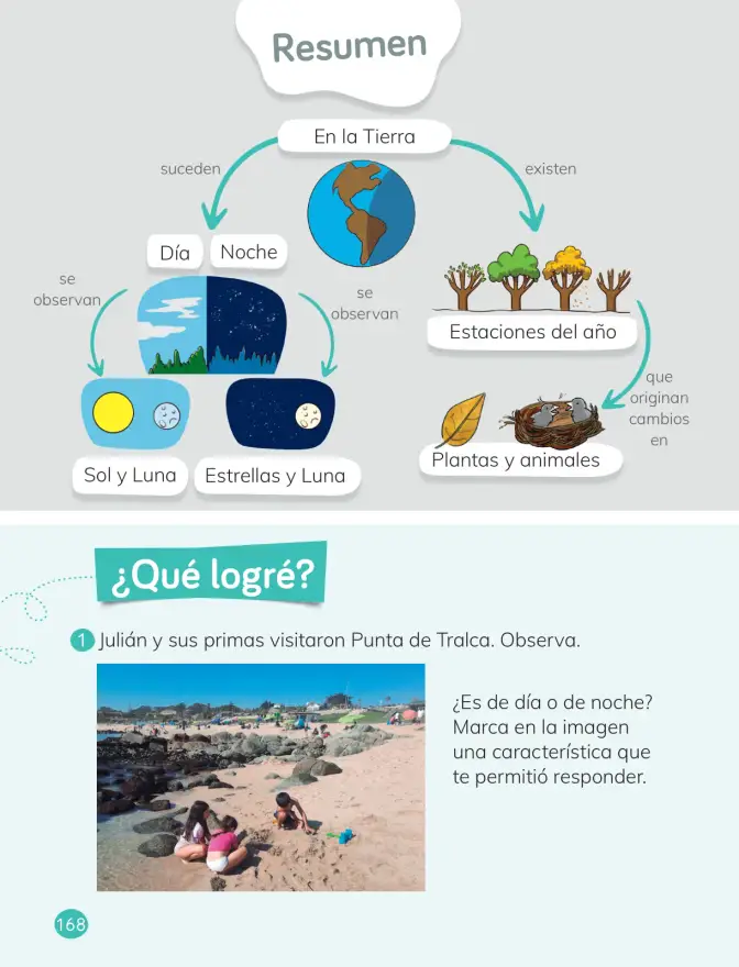 Página 170 de Ciencias Naturales – Primero Básico | Texto del Estudiante (MINEDUC) – Descargar PDF · 2024
