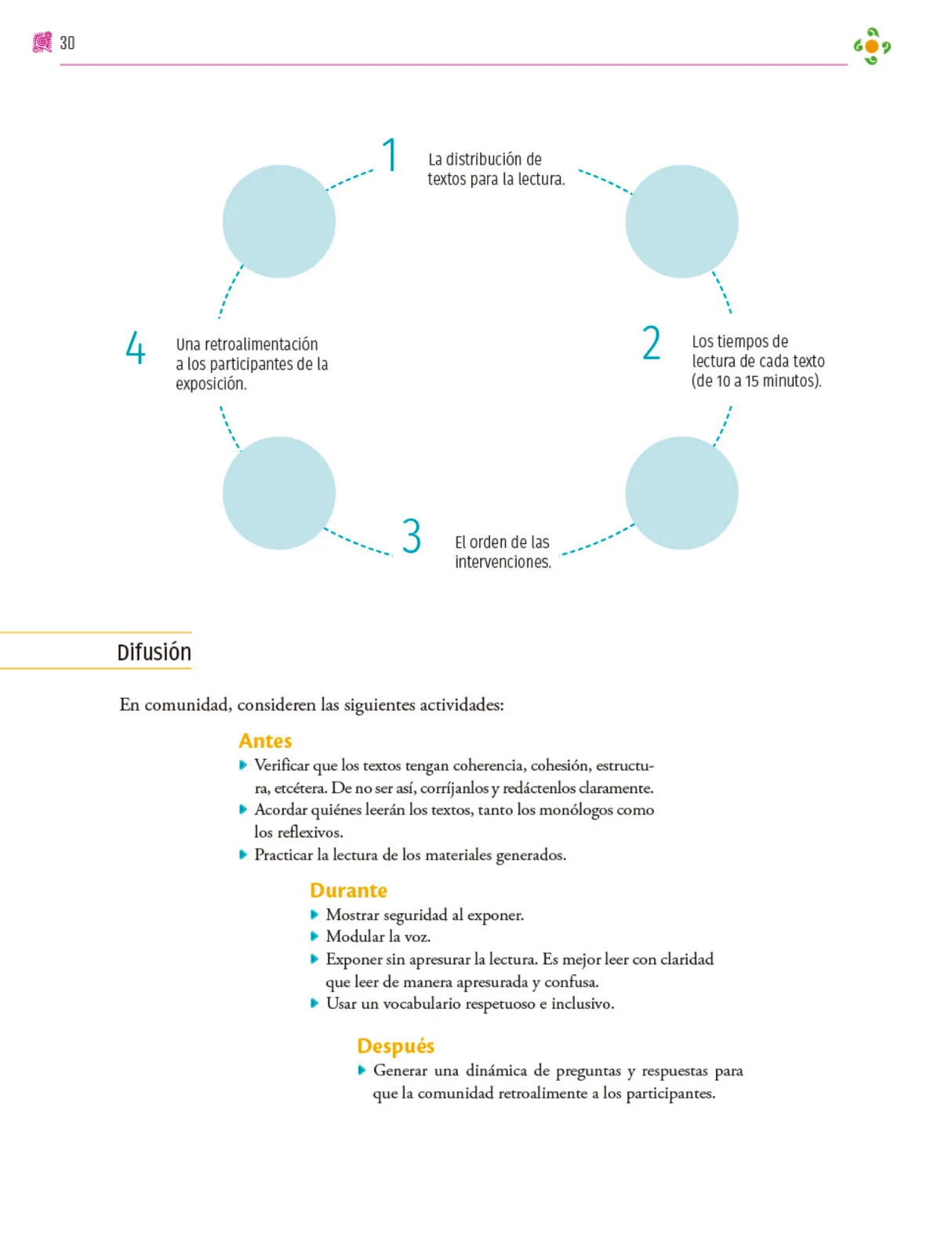 Miniatura página 31 de Colección Sk´asolil. Nuestro libro de proyectos.   Libro de Educación Secundaria Grado 2°  Ciclo Escolar 2025 - 2026