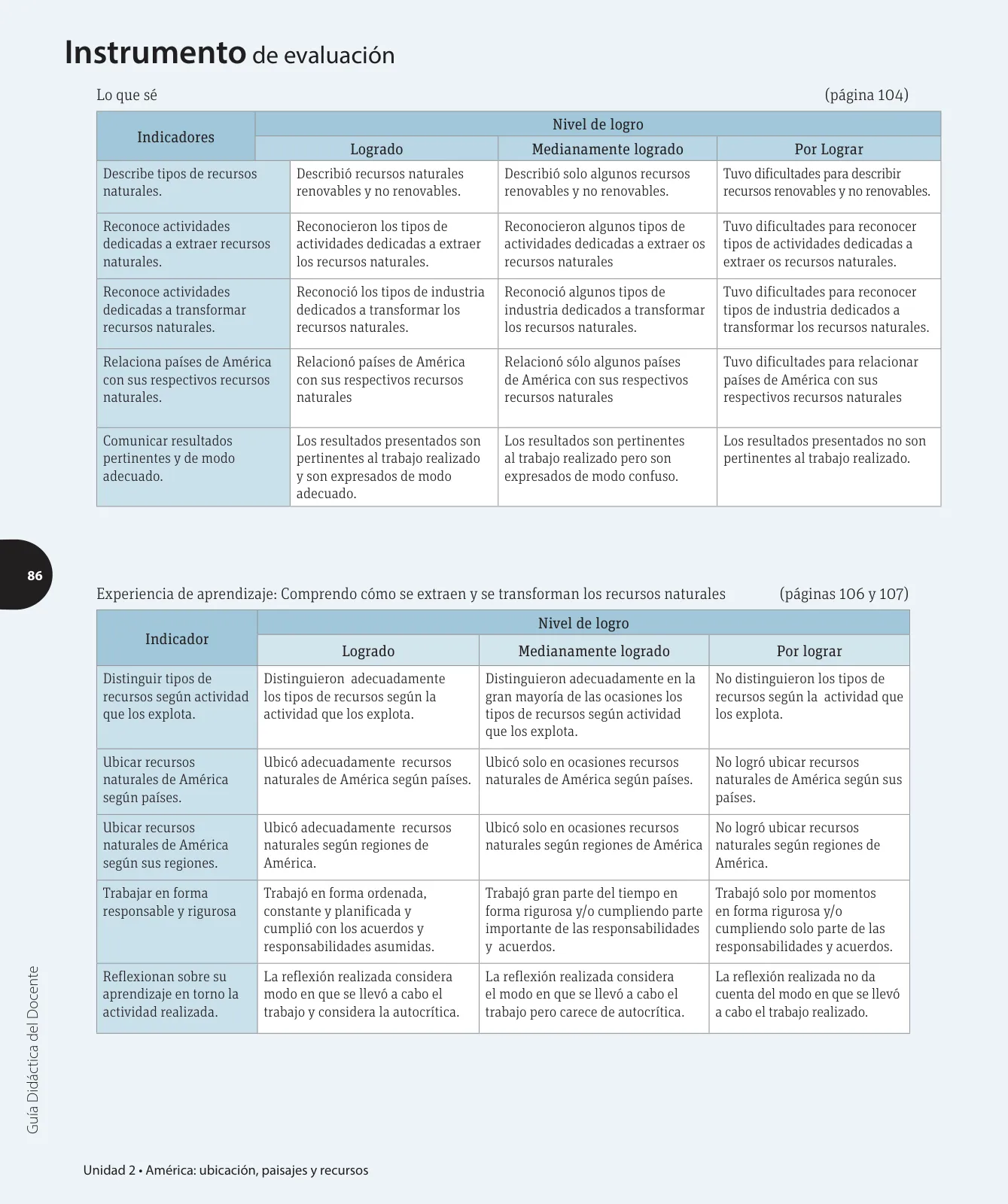 Página 151 de Ciencias Naturales – Cuarto Básico | Texto del Estudiante MINEDUC – Descargar PDF · 2024