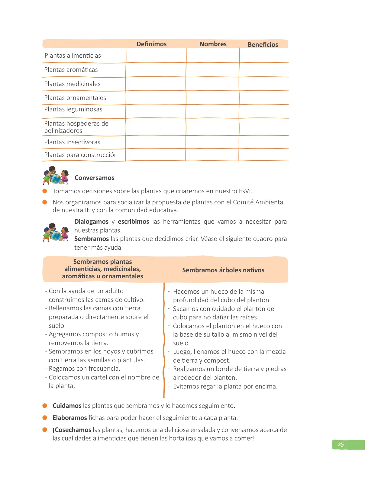 Página 27 de Guía de Educación Ambiental para el Desarrollo Sostenible : EsVi Espacio de Vida IV Ciclo. Estudiantes de 3o. y 4o. grado de Educación Primaria · 2017