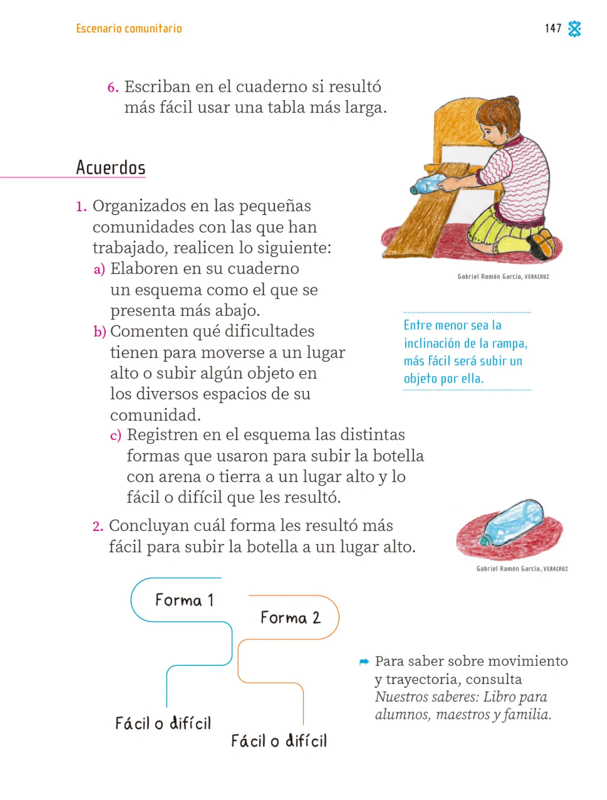 Miniatura página 148 de Proyectos Comunitarios.   Libro de Educación Primaria Grado 1°  Ciclo Escolar 2025 - 2026