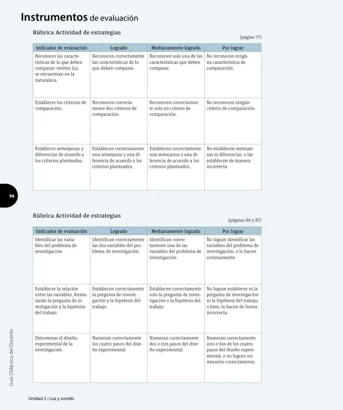 Página 163 de Ciencias Naturales – Tercero Básico | Texto del Estudiante MINEDUC – Descargar PDF · 2024