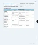 Miniatura página 210 de Matemática – Cuarto Básico | Texto del Estudiante MINEDUC – Descargar PDF · 2024