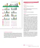 Miniatura página 33 de Sumo Primero – Primero Básico | Texto del Estudiante (MINEDUC) – Descargar PDF · 2024