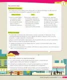 Miniatura página 76 de Ciencias Naturales – Cuarto Básico | Texto del Estudiante MINEDUC – Descargar PDF · 2024