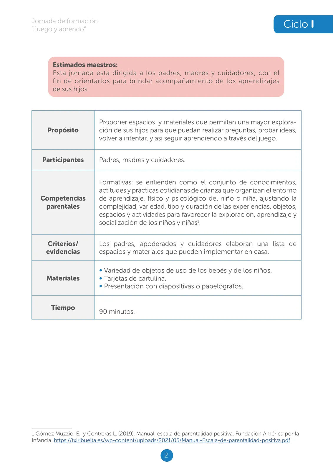 Miniatura página 2 de Jornada de formación “Juego y aprendo” : ciclo I · 2025