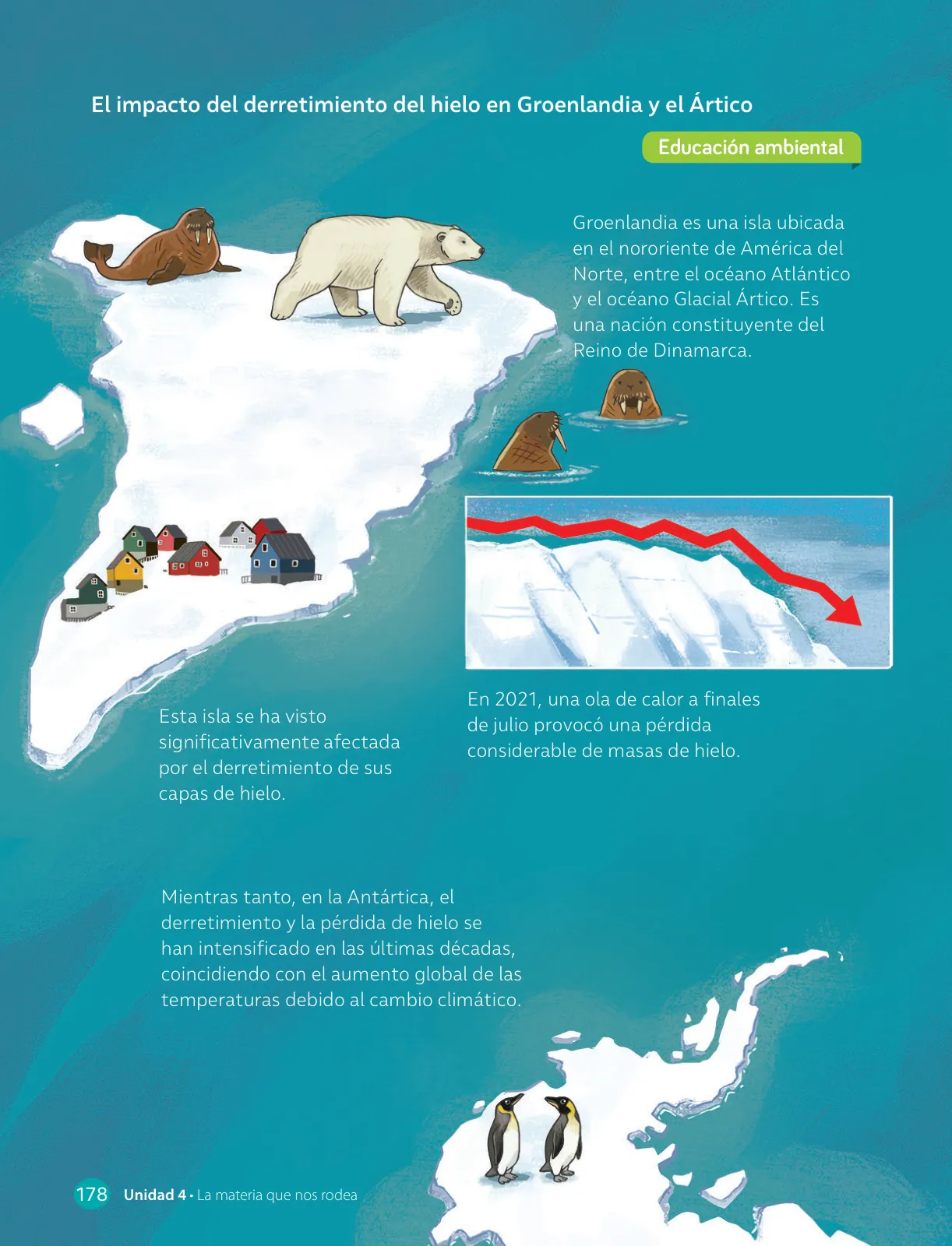 Página 180 de Libro de Ciencias Naturales – Quinto Básico | Texto del Estudiante MINEDUC – Descargar PDF · 2024