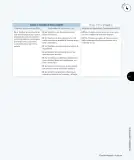Miniatura página 94 de Ciencias Naturales – Tercero Básico | Texto del Estudiante MINEDUC – Descargar PDF · 2024