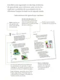 Miniatura página 6 de Proyectos Escolares.   Libro de Educación Primaria Grado 2°  Ciclo Escolar 2025 - 2026