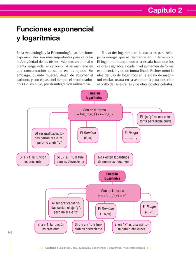 Página 146 de Matematica 9° · Secundaria Activa