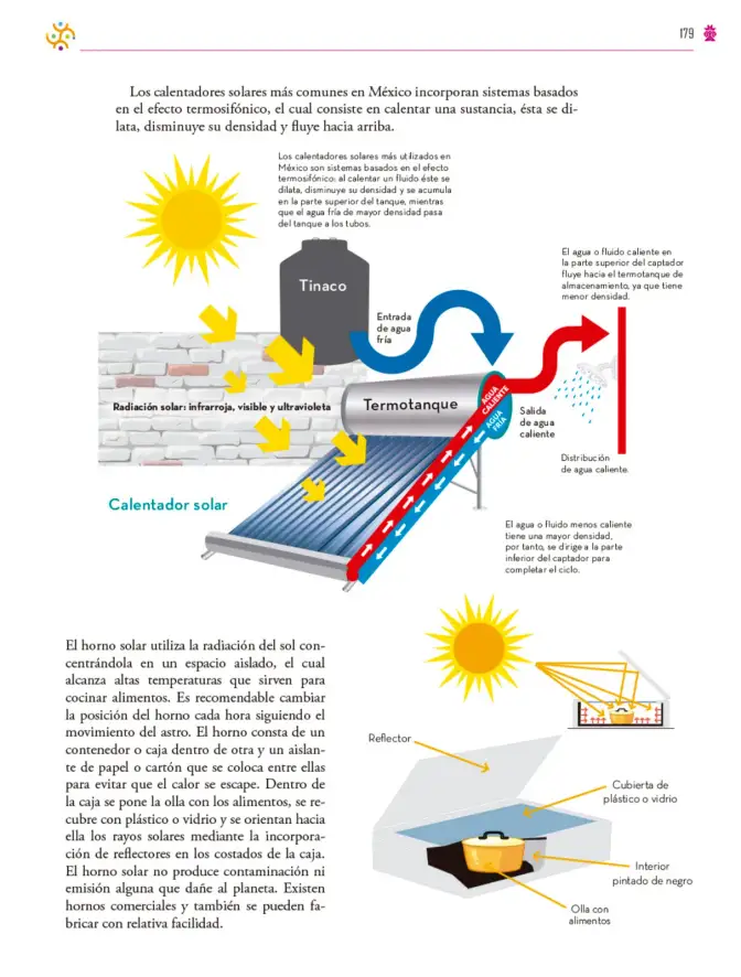 Página 180 de Colección Sk´asolil. Saberes y pensamiento científico. Libro de Educación Secundaria Grado 2° Ciclo Escolar 2025 - 2026