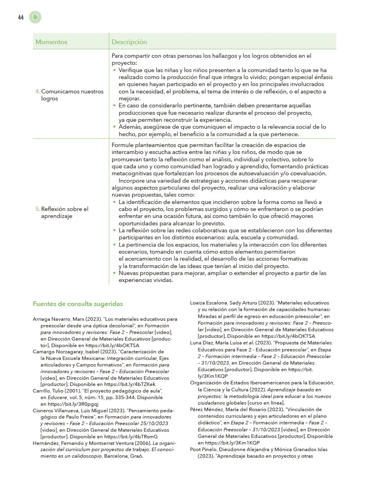 Página 45 de Modalidades de trabajo para la acción transformadora y el codiseño Libro de Educación Preescolar Grado 1°, 2°, 3° Ciclo Escolar 2025 - 2026