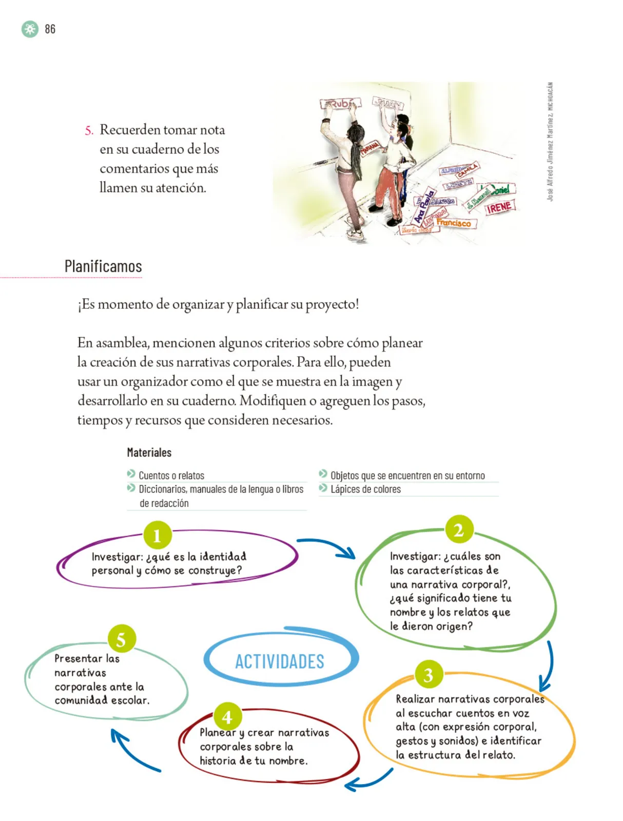 Página 89 de Proyectos Escolares.   Libro de Educación Primaria Grado 5°  Ciclo Escolar 2025 - 2026