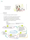Miniatura página 89 de Proyectos Escolares.   Libro de Educación Primaria Grado 5°  Ciclo Escolar 2025 - 2026