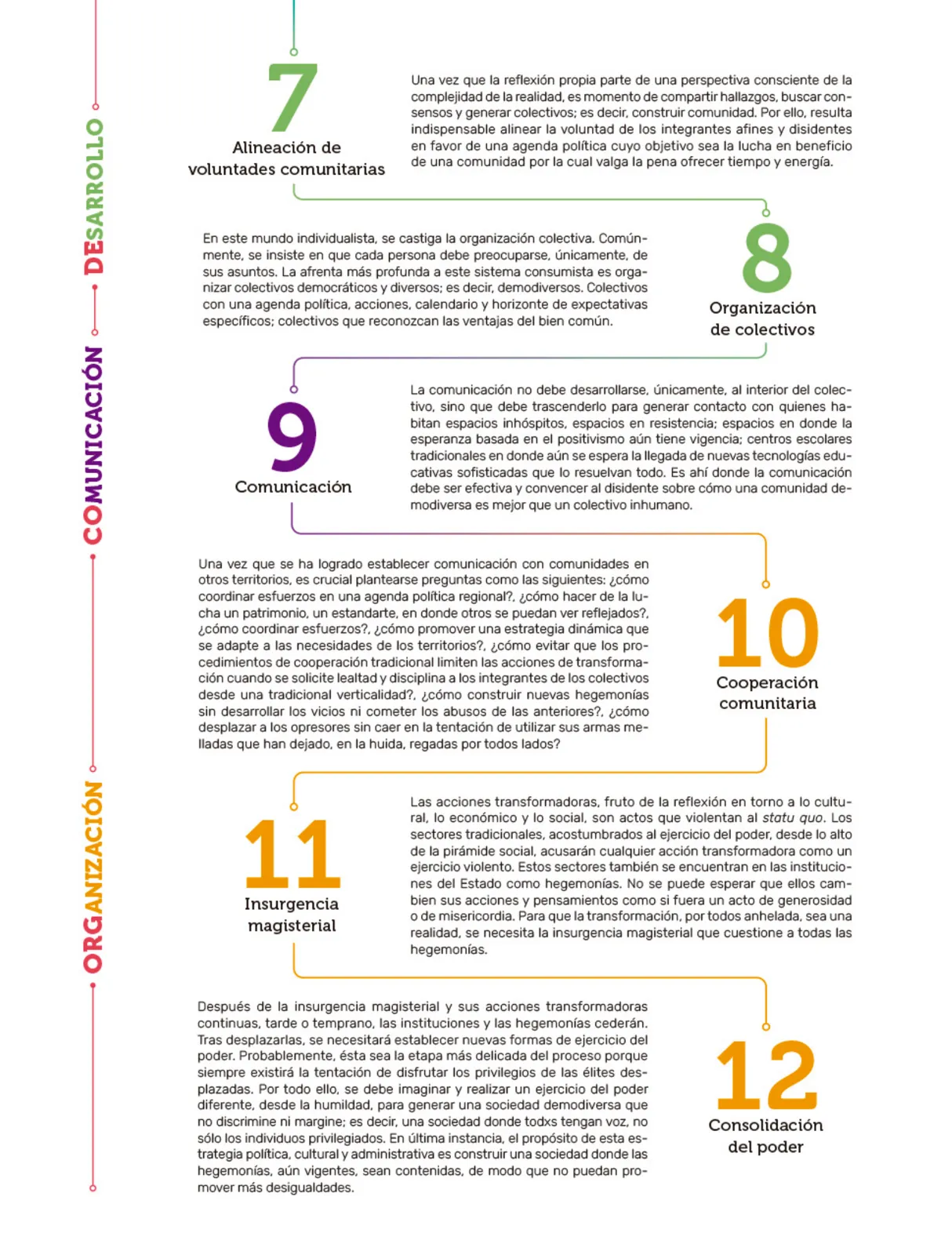 Pág 8
