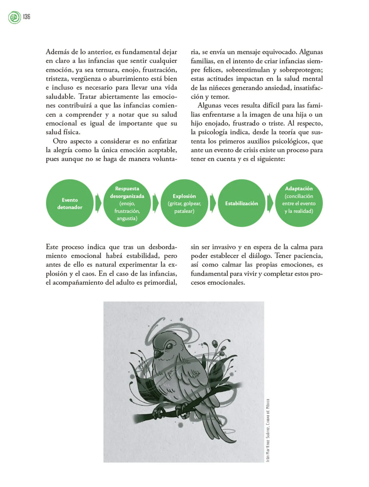 Página 137 de Crianza para la libertad. Libro para las familias. Fase 2  Libro de Educación Preescolar Grado 1°, 2°, 3°  Ciclo Escolar 2025 - 2026