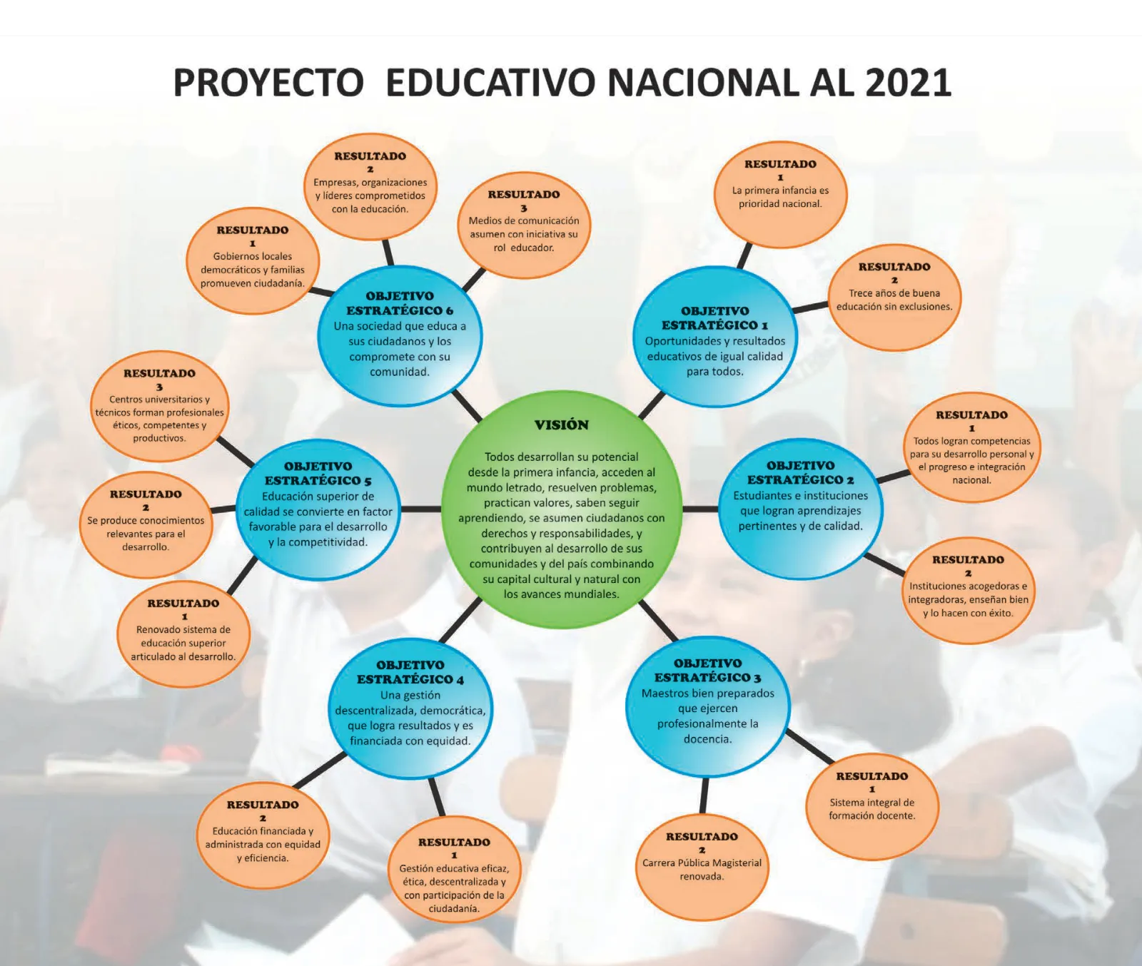 Página 2 de Aprendemos jugando : cuaderno de trabajo para niños y niñas de 5 años · 2017