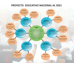 Página de Aprendemos jugando : cuaderno de trabajo para niños y niñas de 5 años · 2017