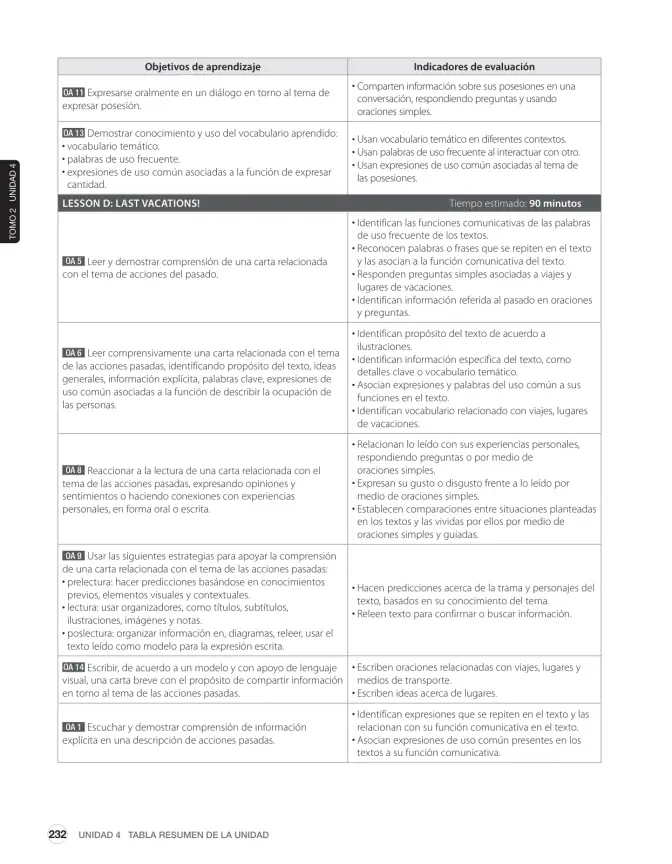 Página 128 de Inglés – Sexto Básico | Student’s Book MINEDUC – Descargar PDF · 2024