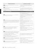 Miniatura página 128 de Inglés – Sexto Básico | Student’s Book MINEDUC – Descargar PDF · 2024