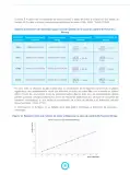 Miniatura página 38 de Fascículo para el desarrollo de la competencia Resuelve problemas de regularidad, equivalencia y cambio · 2024