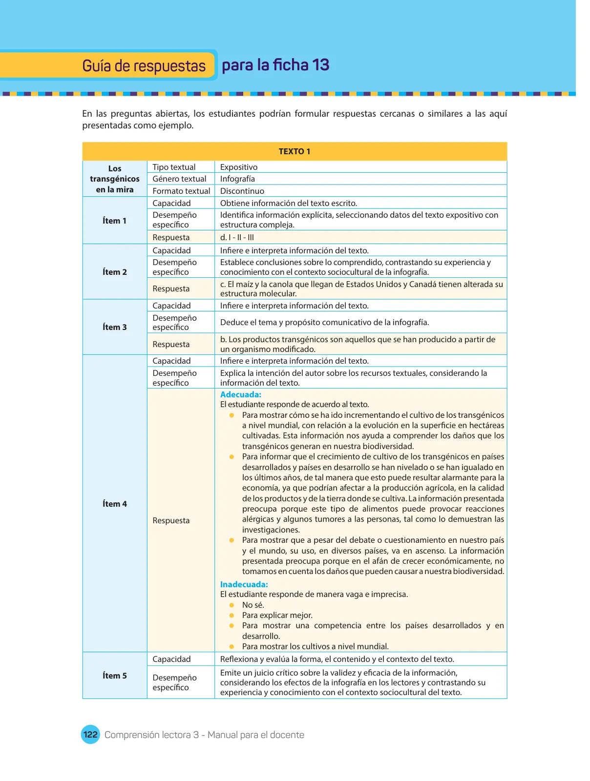 Página 124 de Comprensión lectora : manual para el docente de tercer grado de Secundaria 2018 · 2018