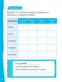 Miniatura página 74 de Lenguaje y Comunicación – Segundo Básico – Texto del Estudiante MINEDUC – Descargar PDF · 2024