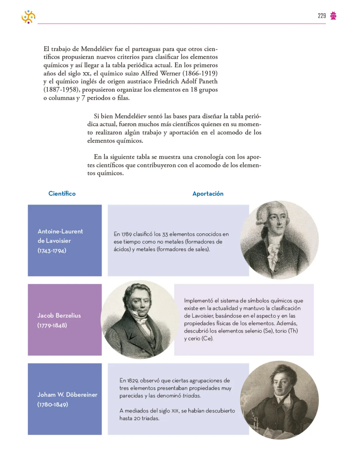 Página 230 de Colección Nanahuatzin. Saberes y pensamiento científico.   Libro de Educación Secundaria Grado 3°  Ciclo Escolar 2025 - 2026