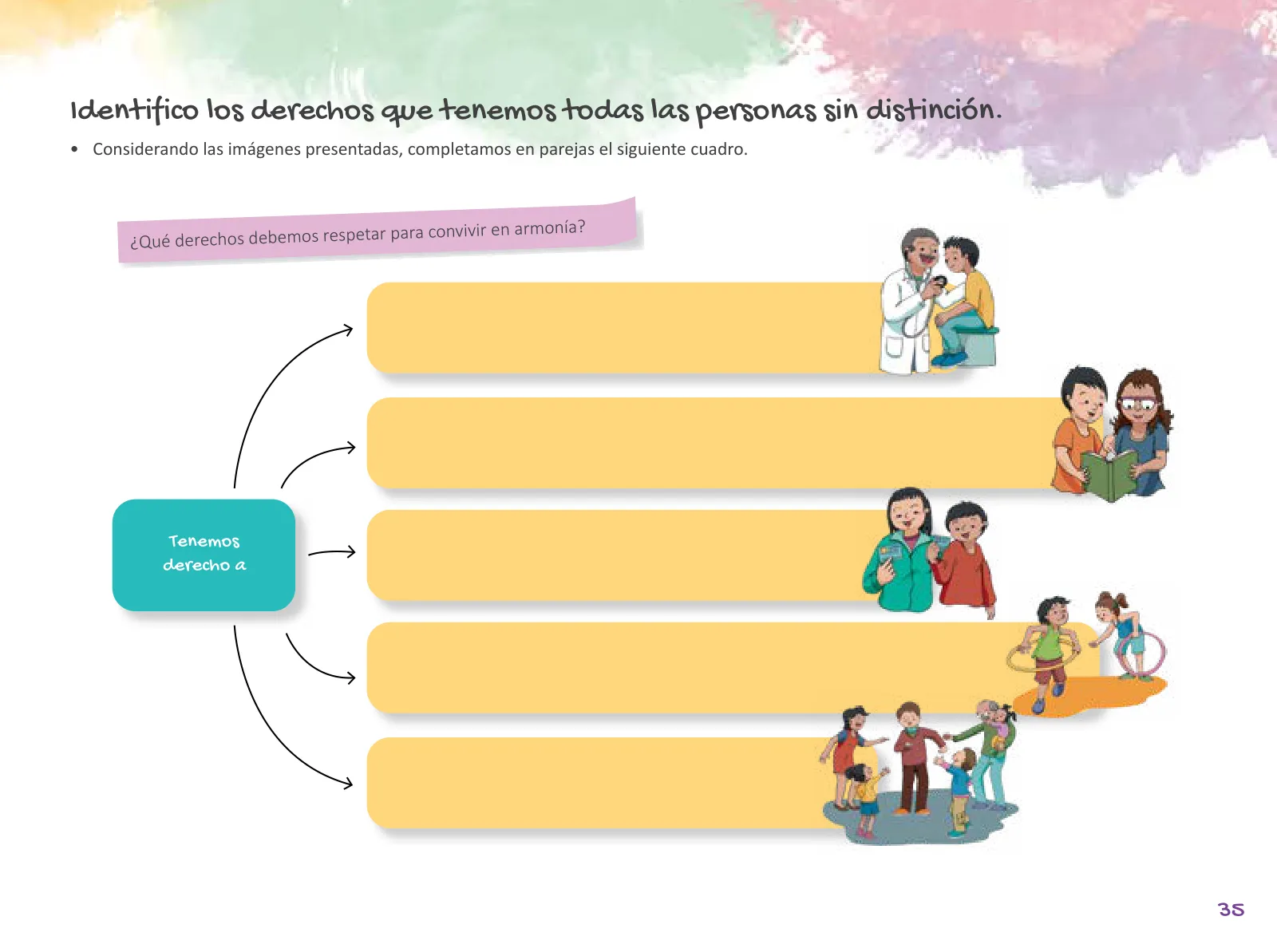 Página 37 de Cuadernillo de Tutoría 6 : sexto grado de Educación Primaria · 2021