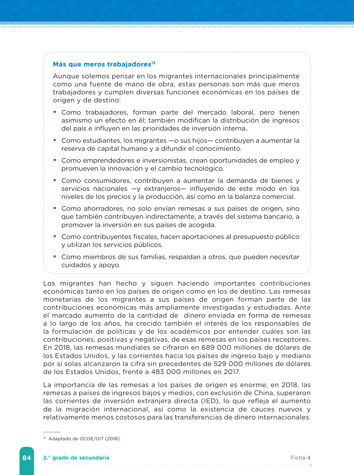 Miniatura página 86 de Fichas de aprendizaje de Comunicación 2 · 2024