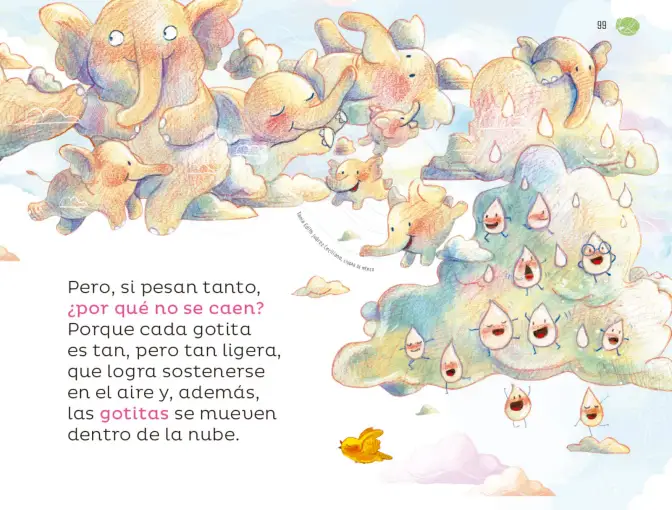 Página 100 de Múltiples lenguajes. Libro de Educación Preescolar Grado 1° Ciclo Escolar 2025 - 2026