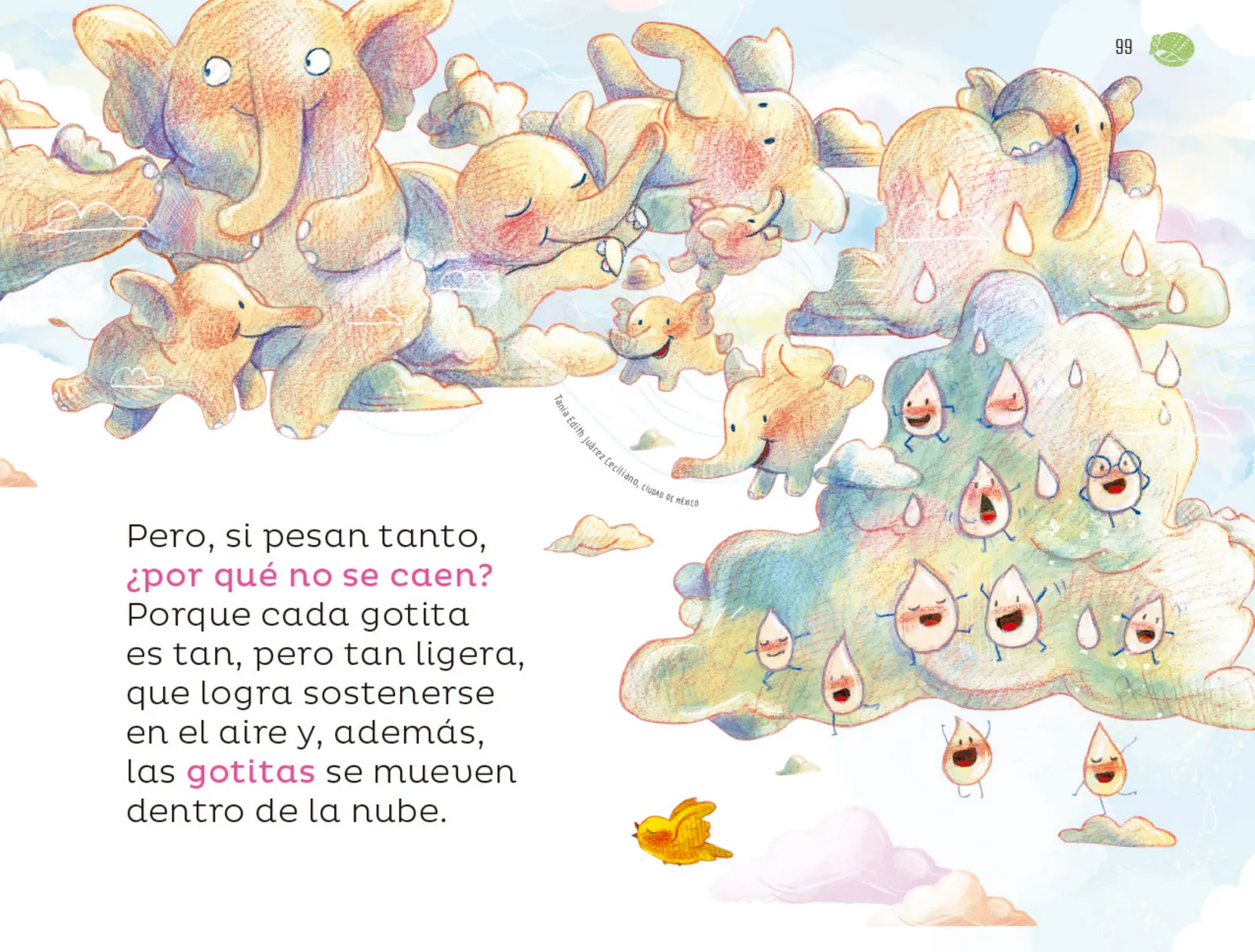Miniatura página 100 de Múltiples lenguajes.   Libro de Educación Preescolar Grado 1°  Ciclo Escolar 2025 - 2026