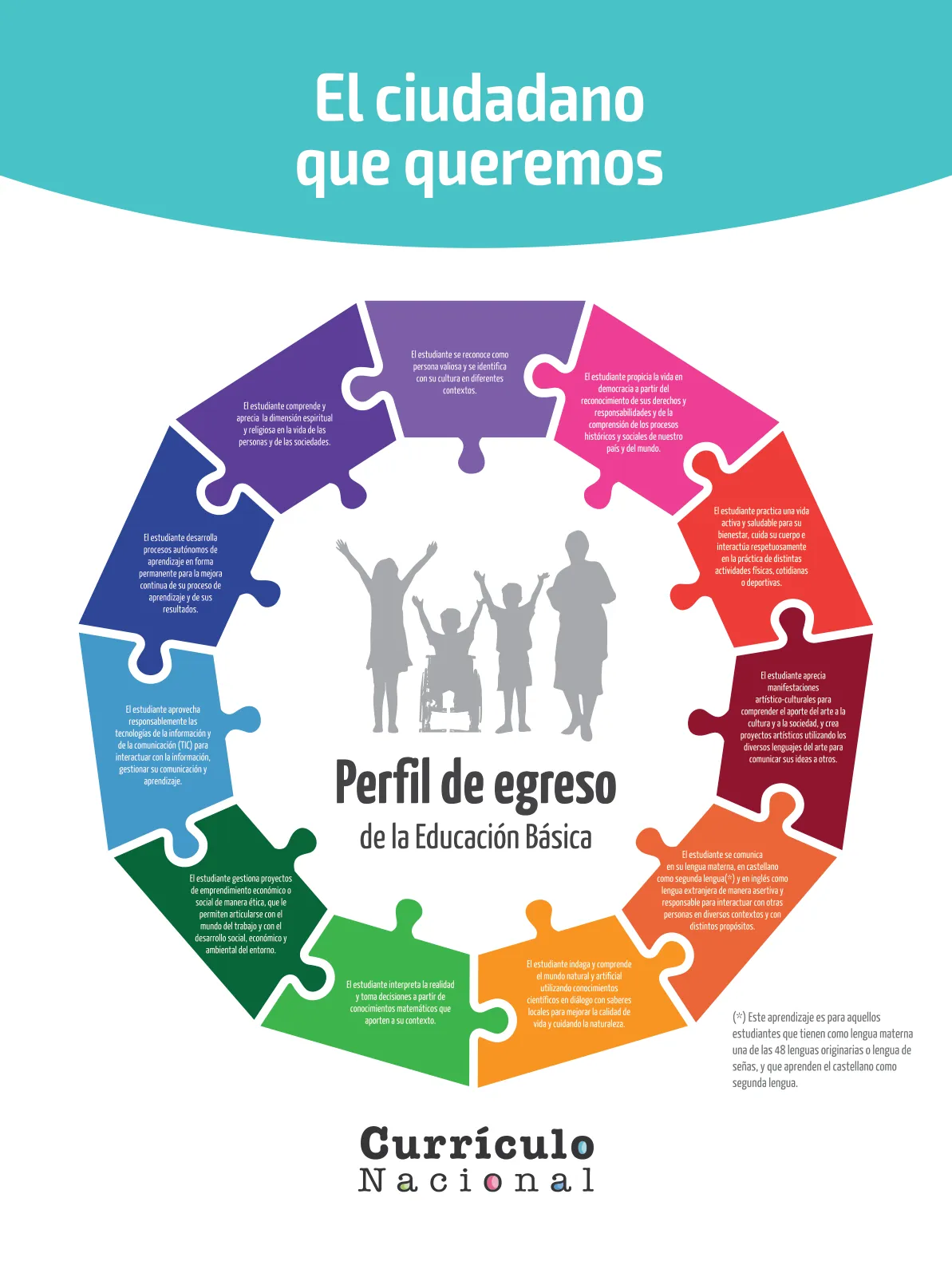 Página 2 de Fichas de Matemática 2 · 2024