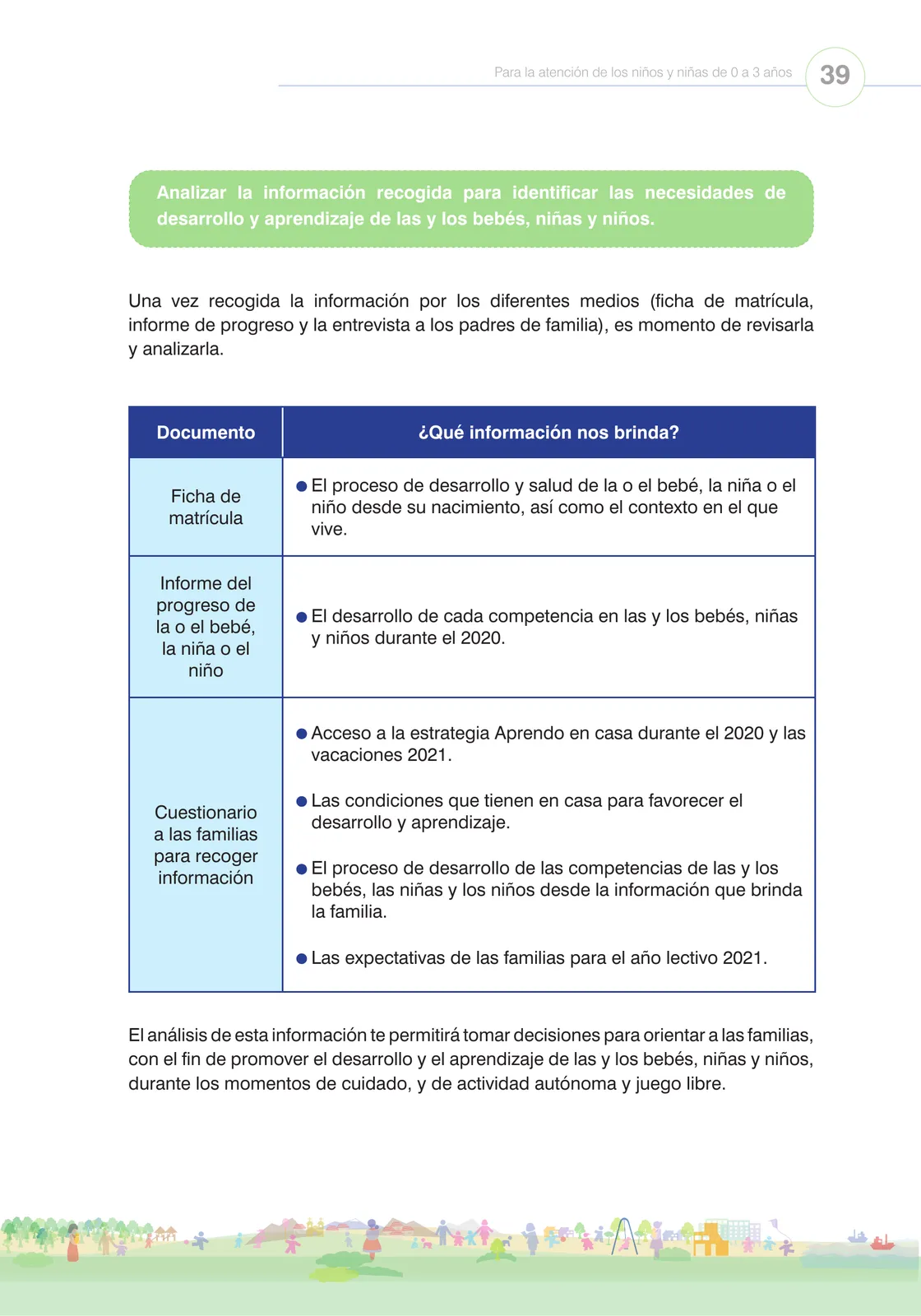 Miniatura página 41 de La planificación del proceso de enseñanza aprendizaje y la evaluación formativa en Ciclo I : guía cartilla de orientación planificación educativa · 2024