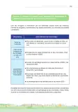 Miniatura página 41 de La planificación del proceso de enseñanza aprendizaje y la evaluación formativa en Ciclo I : guía cartilla de orientación planificación educativa · 2024