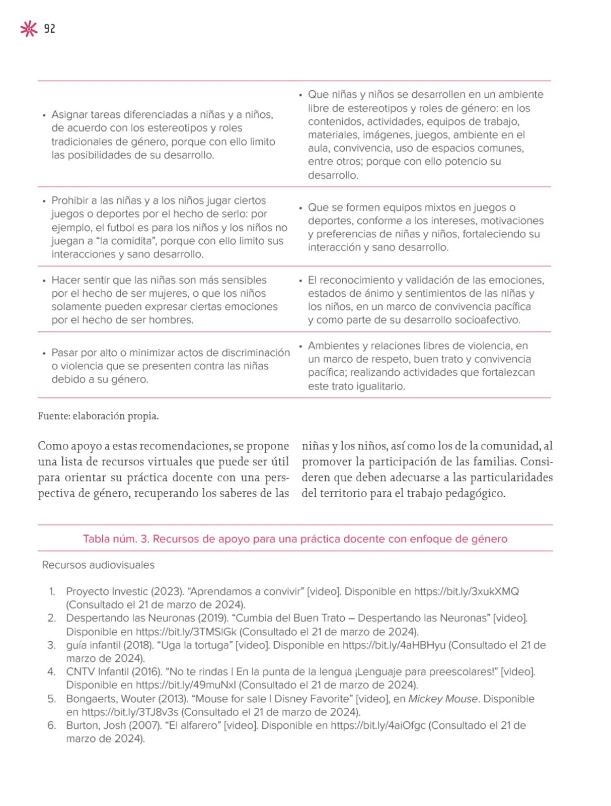Miniatura página 93 de Un libro sin recetas para la maestra y el maestro. Fase 2  Libro de Educación Preescolar Grado 1°, 2°, 3°  Ciclo Escolar 2025 - 2026