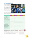 Miniatura página 21 de Emprendimiento Y Gestion 3° · Bgu 3 Emprendimiento Y Gestion 2019 · 2019