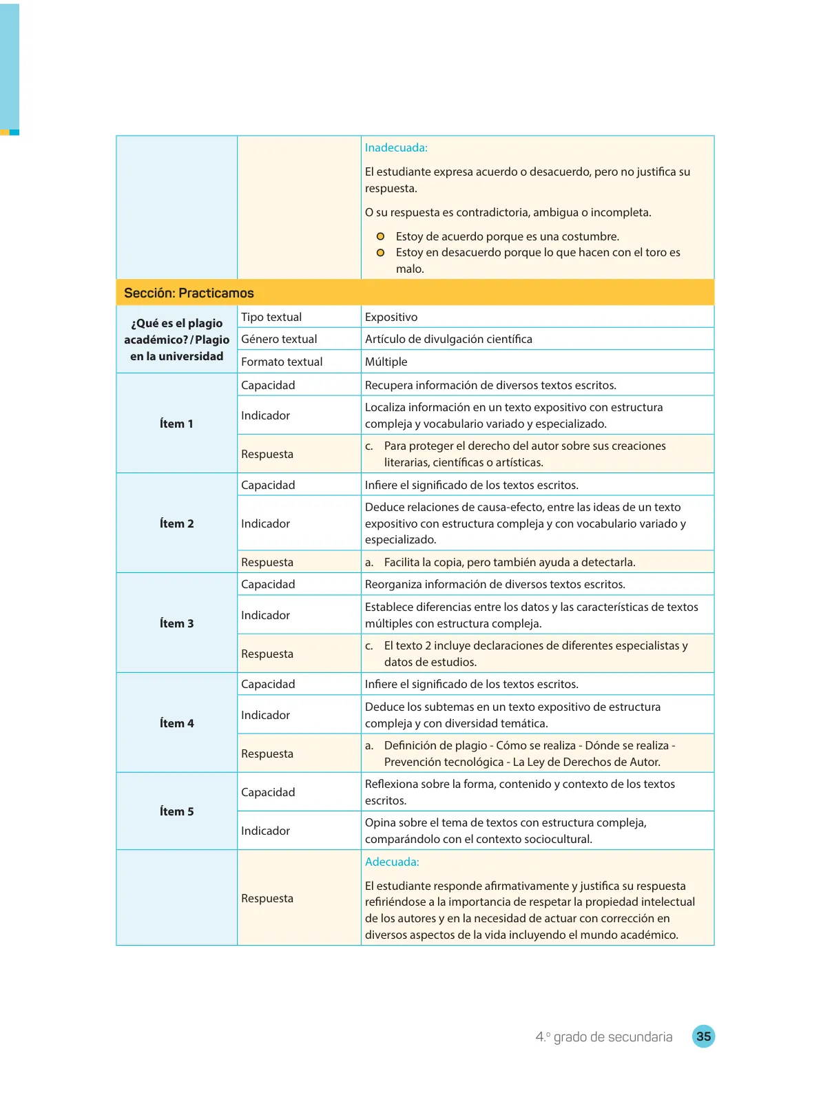 Miniatura página 37 de Comprensión lectora 4 : manual para el docente de cuarto grado de Secundaria · 2017