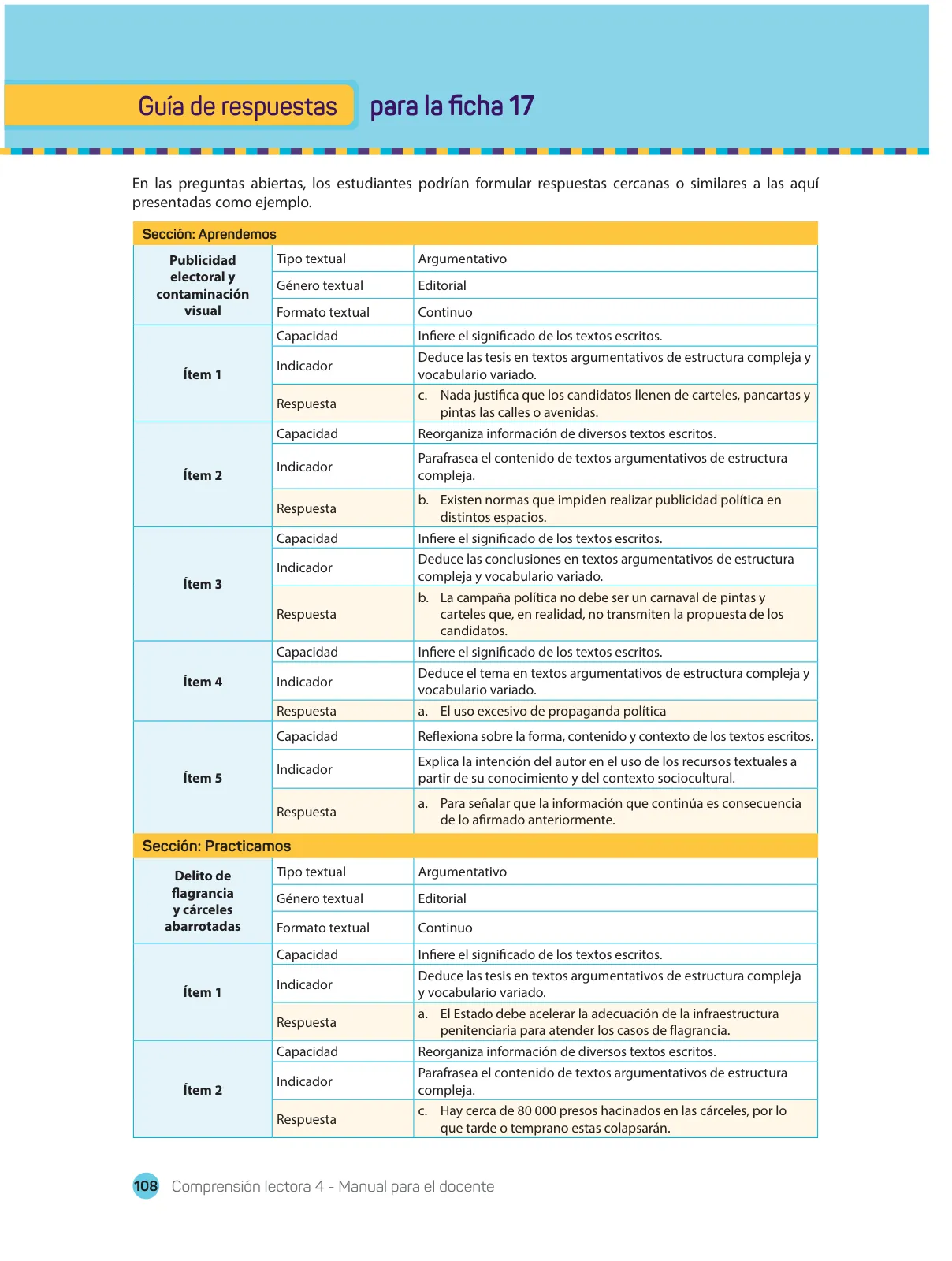 Miniatura página 110 de Comprensión lectora 4 : manual para el docente de cuarto grado de Secundaria · 2017
