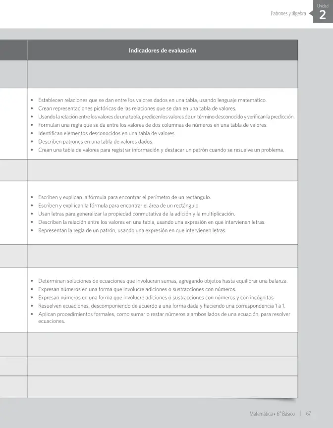 Página 149 de Matemática – Sexto Básico | Texto del Estudiante MINEDUC – Descargar PDF · 2024