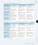 Miniatura página 120 de Historia, Geografía y Ciencias Sociales – Cuarto Básico | Texto del Estudiante MINEDUC – Descargar PDF · 2024