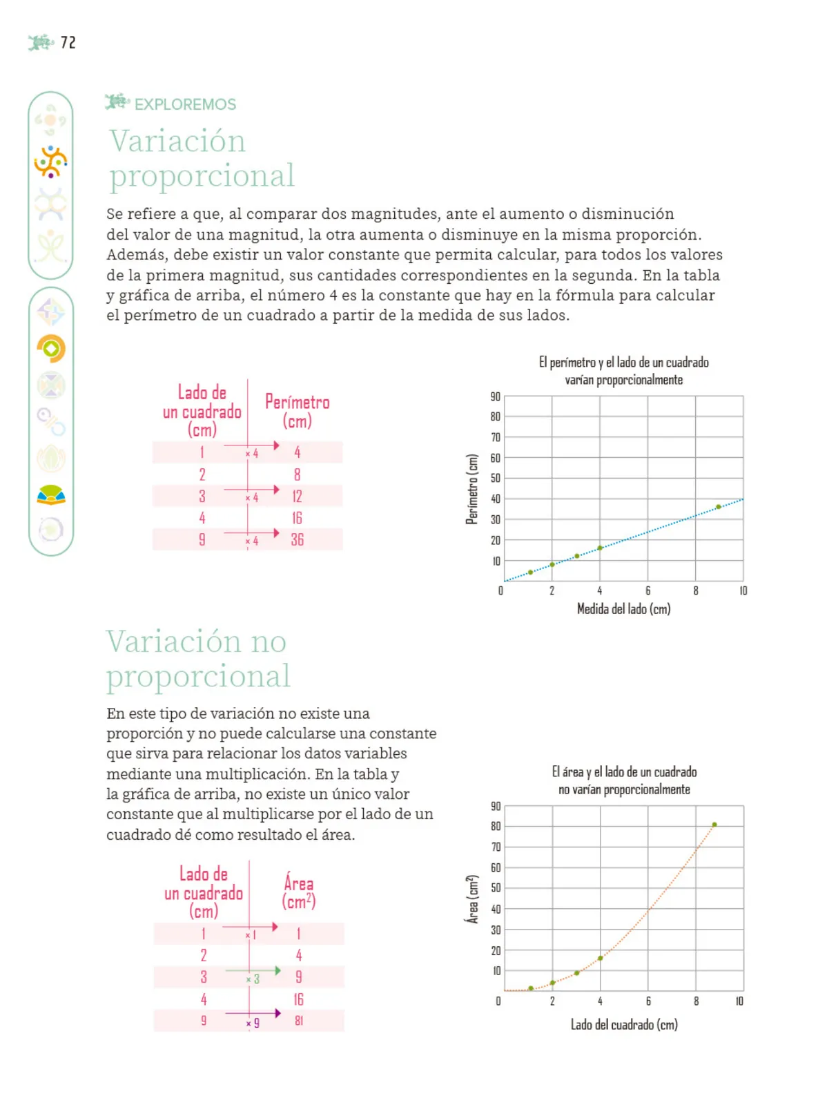 Miniatura página 73 de Nuestros saberes: Libro para alumnos, maestros y familia.   Libro de Educación Primaria Grado 5°  Ciclo Escolar 2025 - 2026
