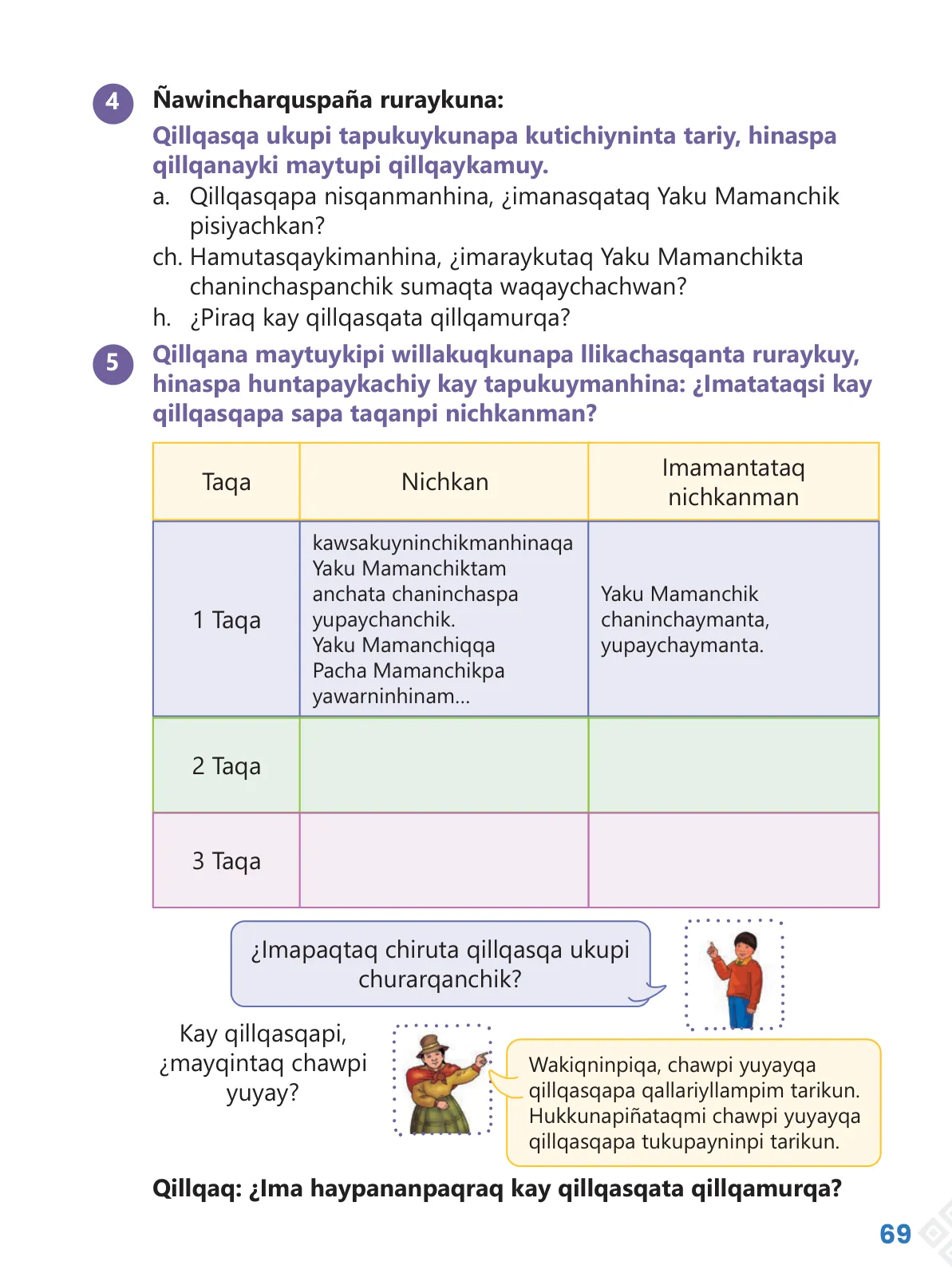 Miniatura página 71 de Ñawinchana Maytu 3 Quechua - Chanka. Texto de Comunicación del 3 ° Primaria - Quechua Chanka · 2023